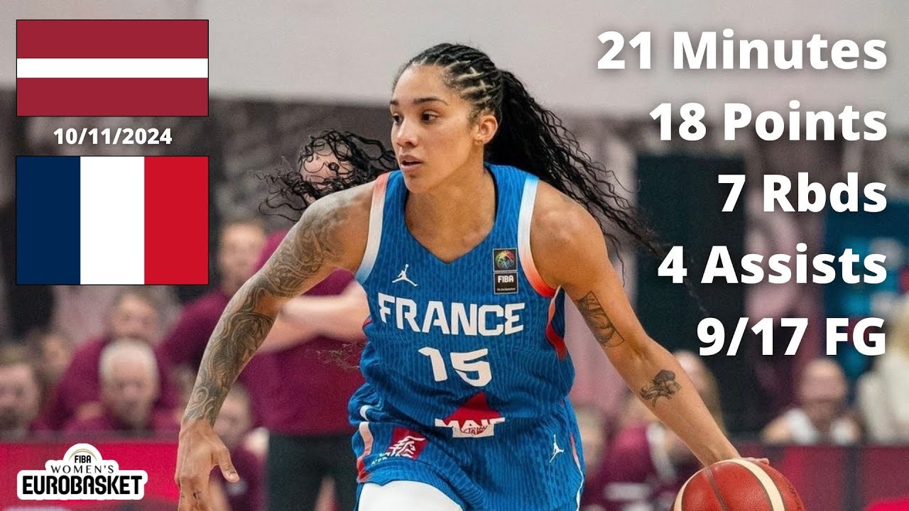 Gabby Williams 18 points vs Latvia - Eurobasket 2025 Qualifiers