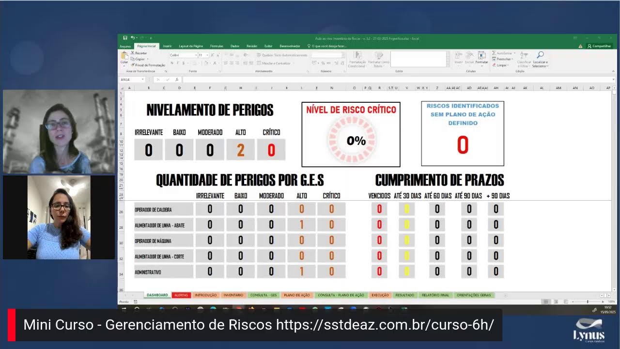 Tira-Dúvidas sobre fatores de risco psicossociais