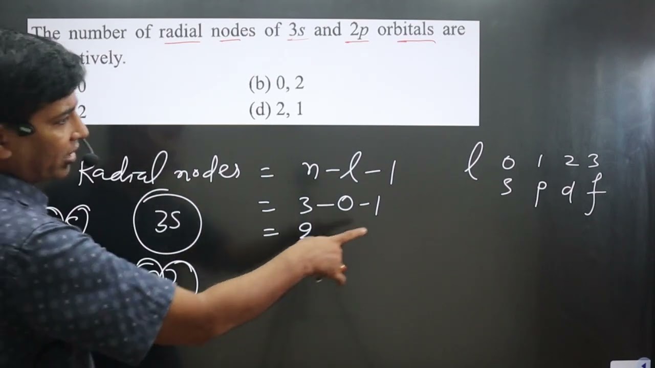 The number of radial nodes of 3s and 2p orbitals | Structure of atom MASTER SERIES | Quantum numbers