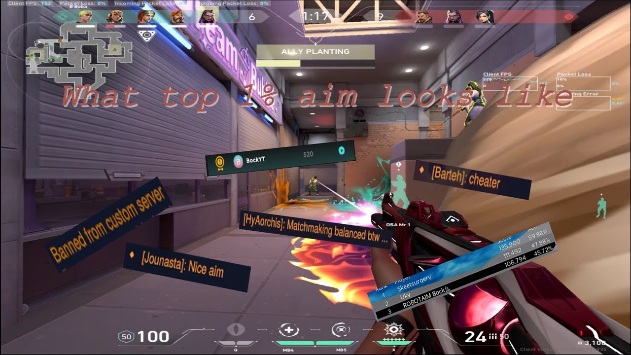 What top 1% aim looks like
