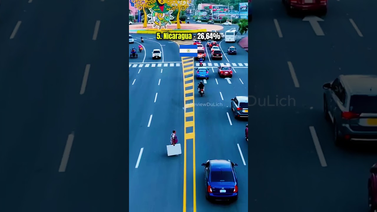 Top 10 nền kinh tế phụ thuộc nhiều nhất vào kiều bào nước ngoài