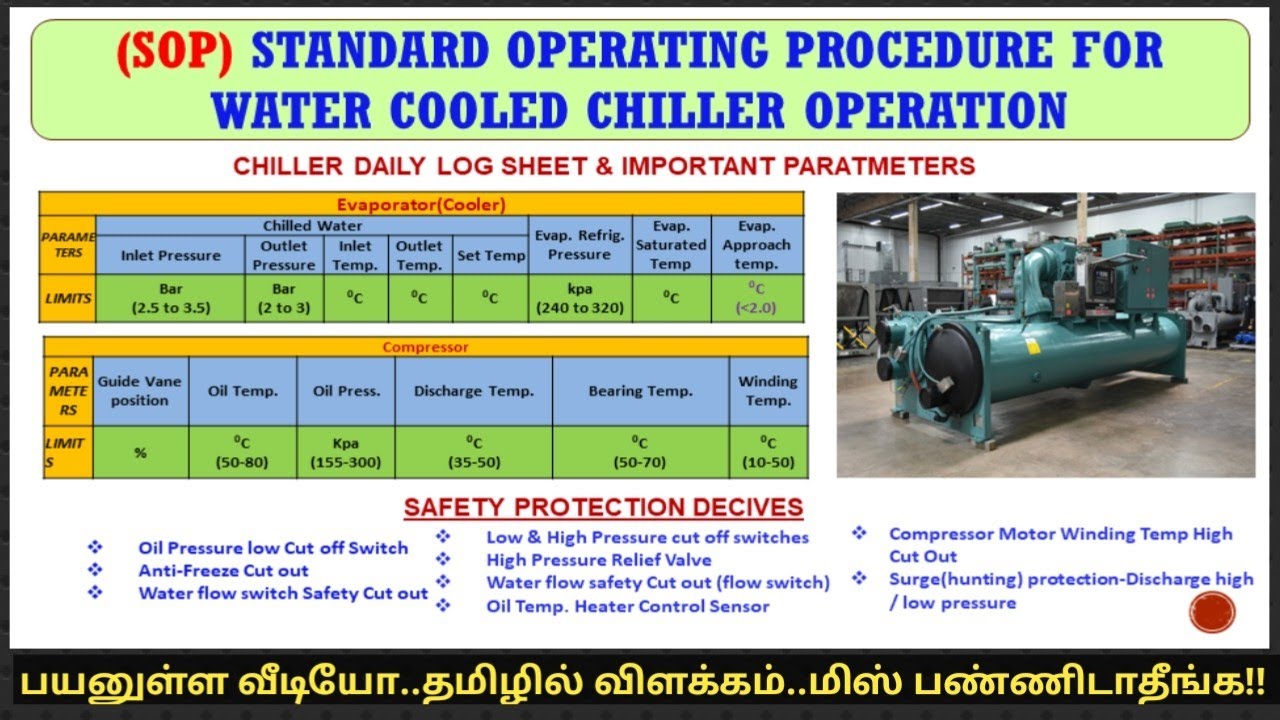 Standard operating procedure for water cooled chiller#tamil