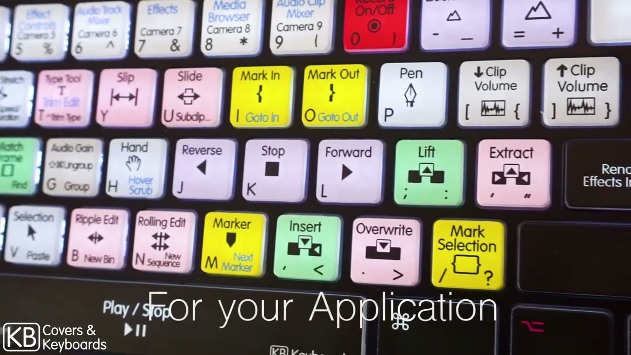 KB Covers & Keyboards - Increase Your Productivity