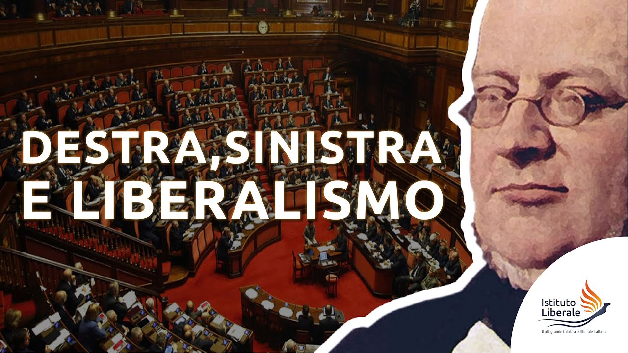 Destra, sinistra e liberalismo
