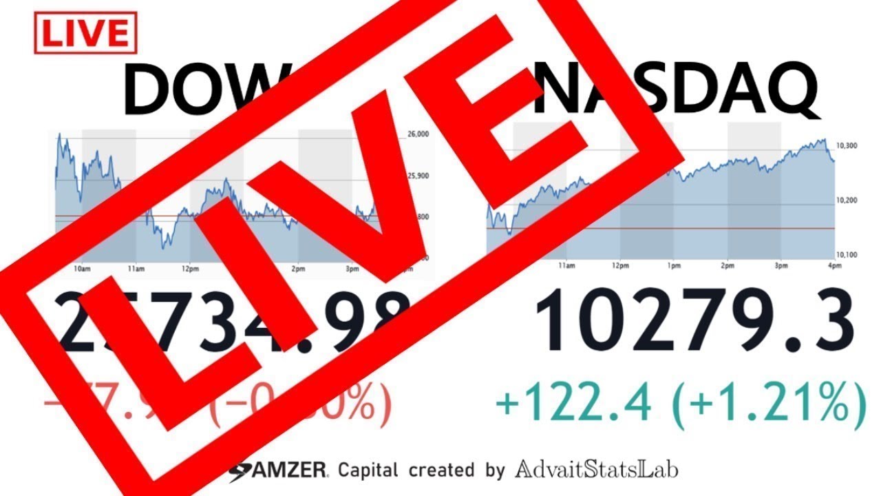 [LIVE 🔴] DOW + NASDAQ Ticker 08/18/2023 Stock Ticker and Graph Real Time 🔴