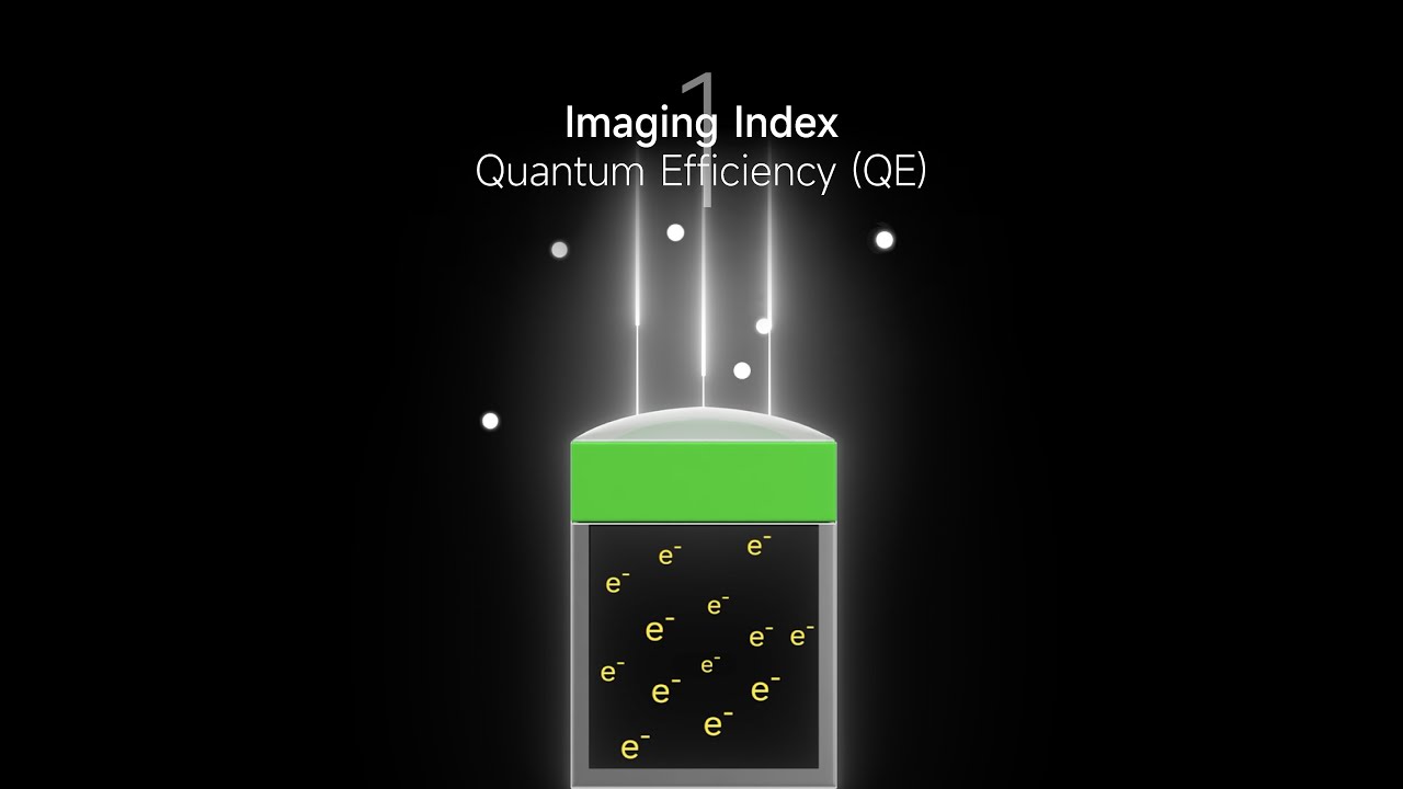 What Is Quantum Efficiency and Why Does It Matter for CIS？