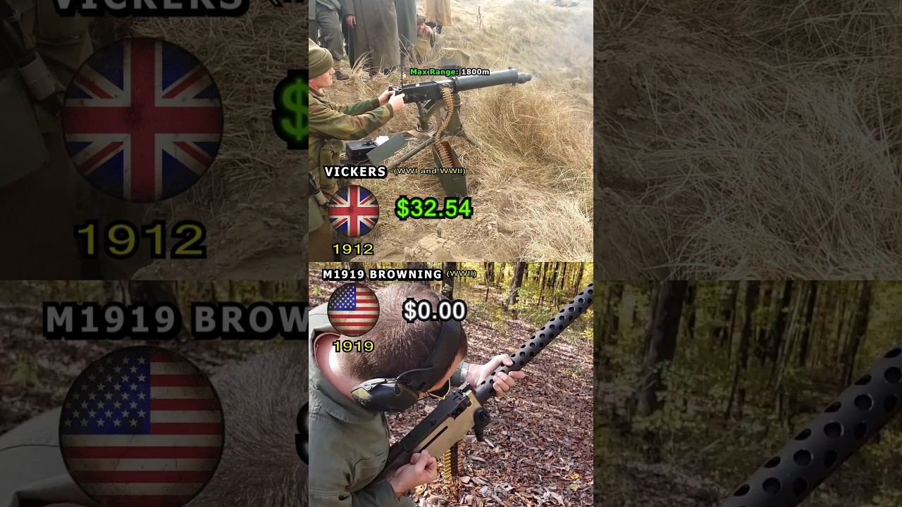Vickers vs M1919 Browning – Cost Per Shot Revealed!