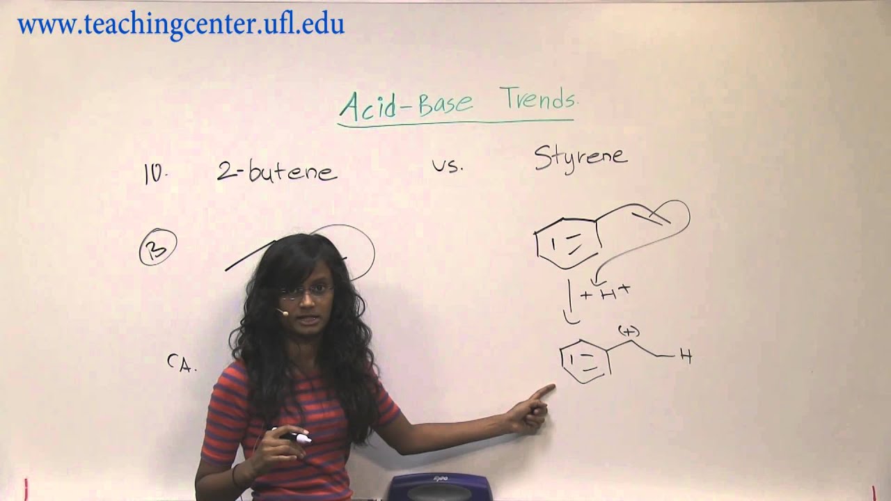2 butene vs styrene