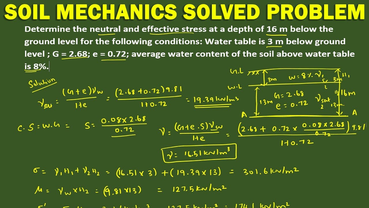 soil mechanics numerical | soil water | effective pressure | total, effective, pore water pressure