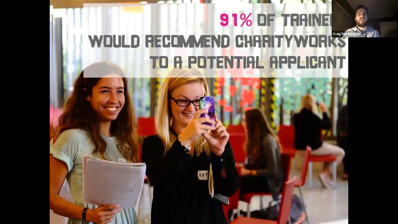 Charityworks: Everything you need to know to apply in 2021