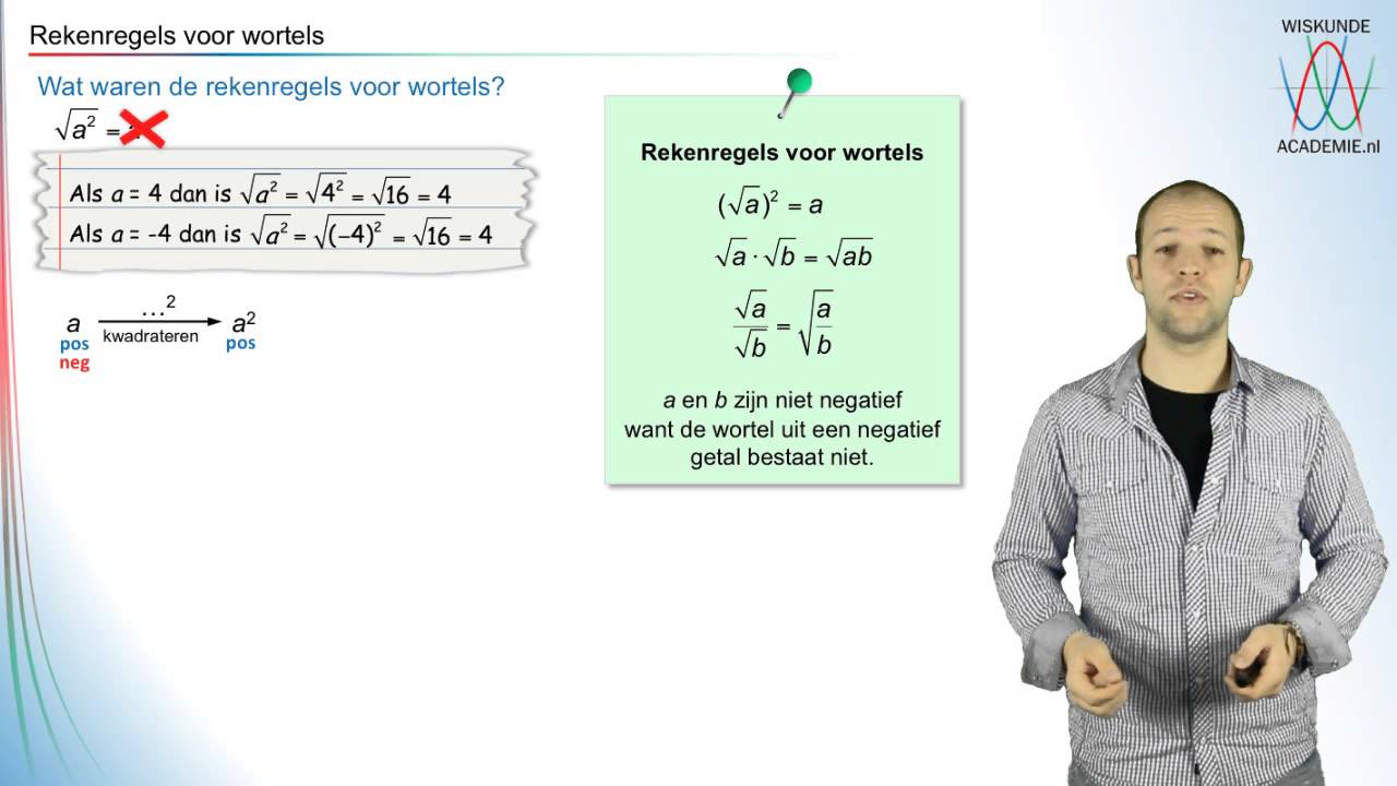 Wortels - rekenregels - WiskundeAcademie