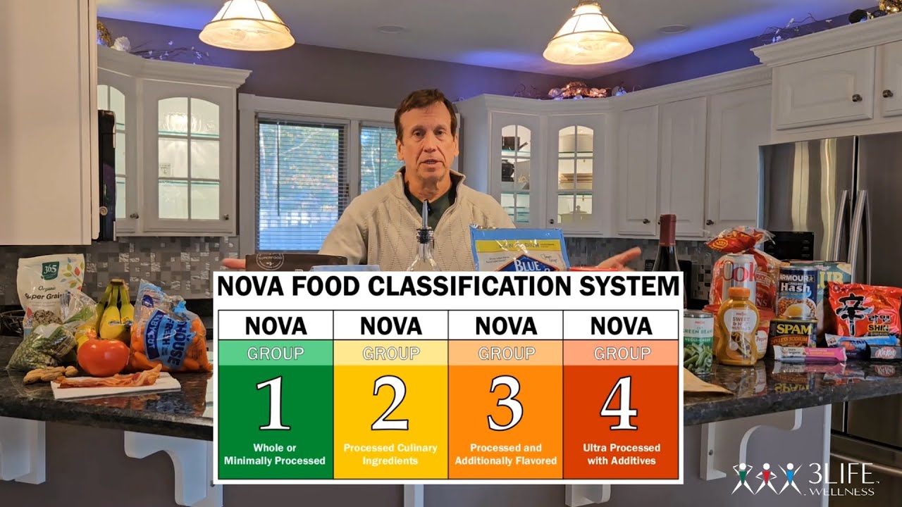 Understanding Foods by How Much They are Processed | NOVA Classification