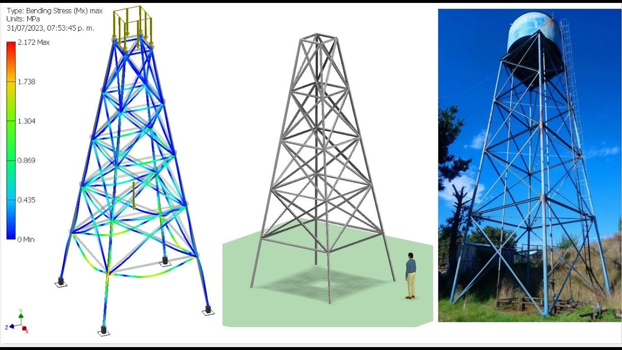 Análisis estructural TORRE, tutorial Inventor, Modelado y simulación