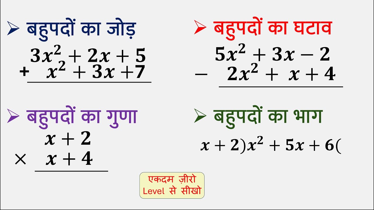 बहुपदों का जोड़, घटाव, गुणा, भाग सीखें | Bahupad Ka Jod, Ghatav, Guna, Bhag