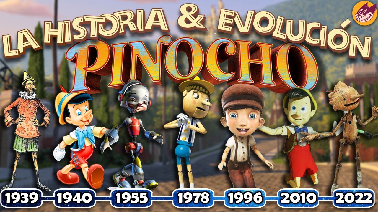 La Historia y Evolución de 