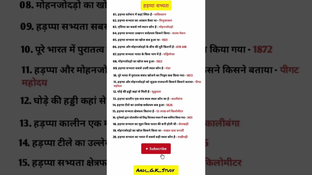 हड़प्पा सभ्यता पाठ 01 #class #12th #history #chapter #01 #objective #question #answer #important