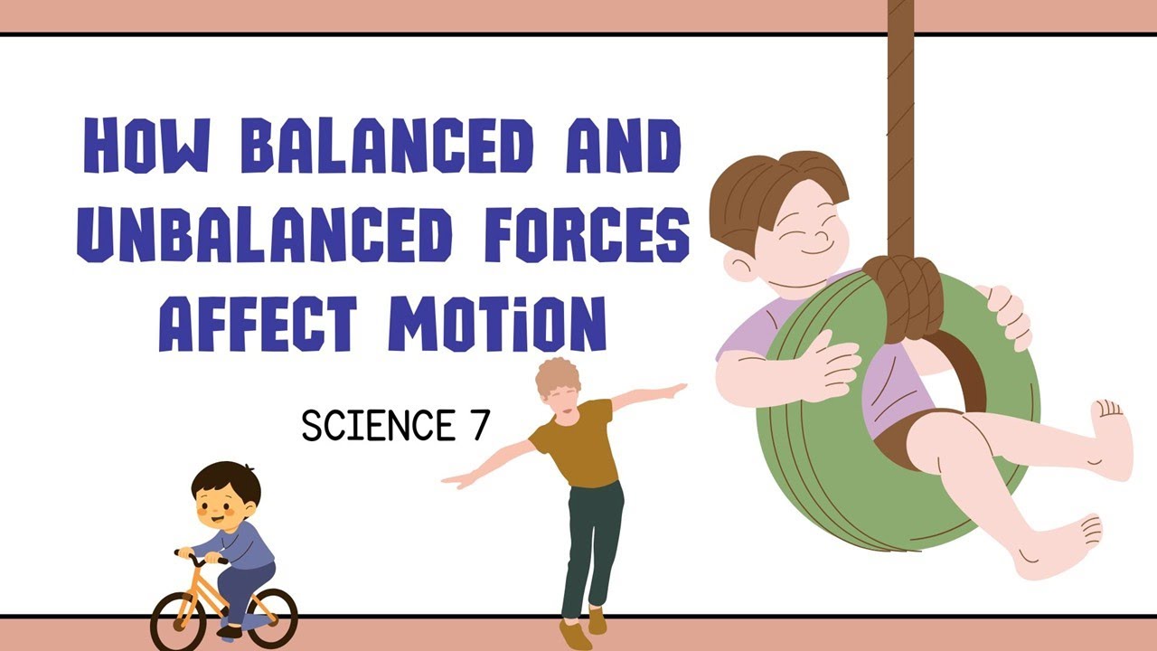 Science 7 Quarter 3 Week 3 | How Balanced and Unbalanced Forces Affect Motion |  MATATAG Curriculum