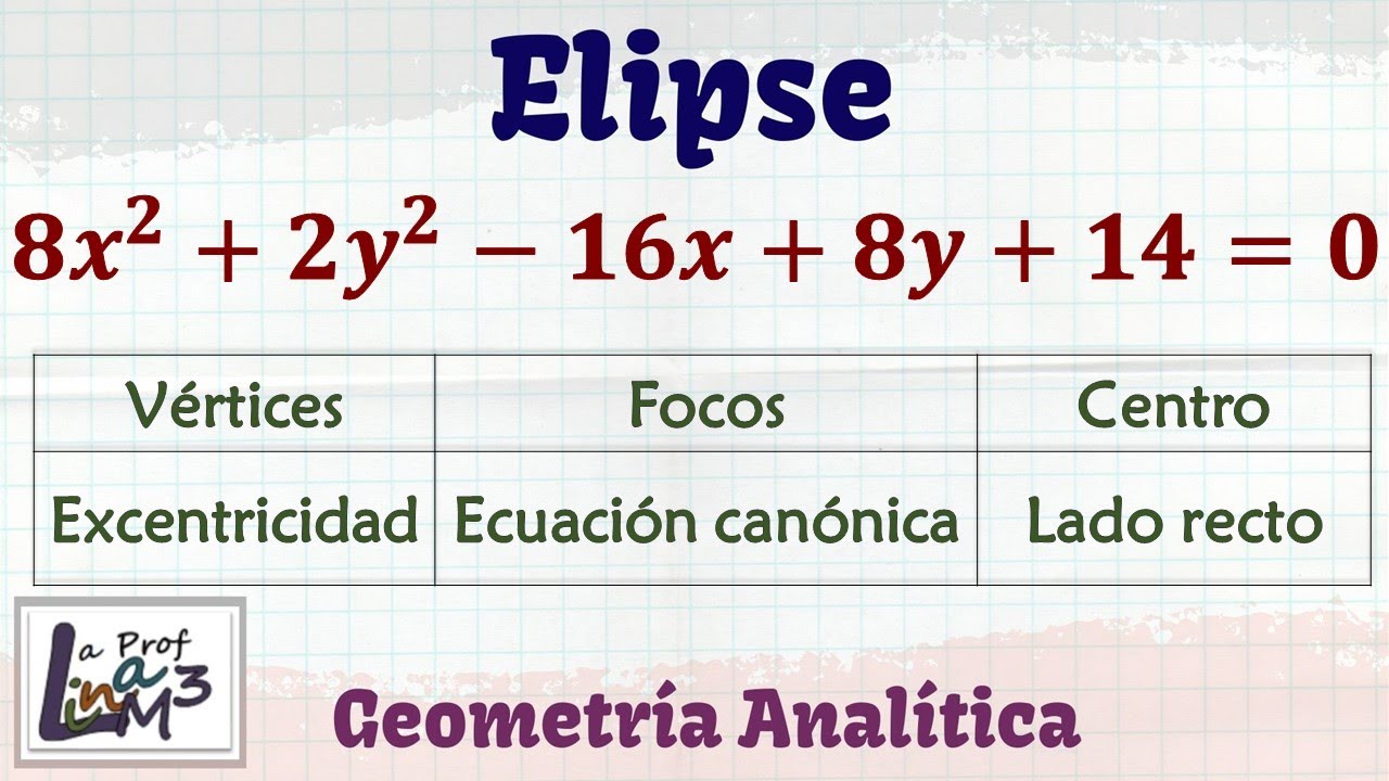 Vértices, focos, excentricidad, lado recto de una elipse dada su ecuación general