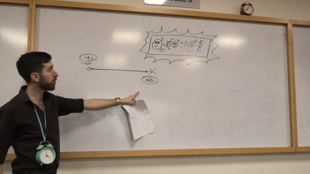 פיזיקה 1 | טרנספורמציית לורנץ | חלקיק נוצר ונעלם