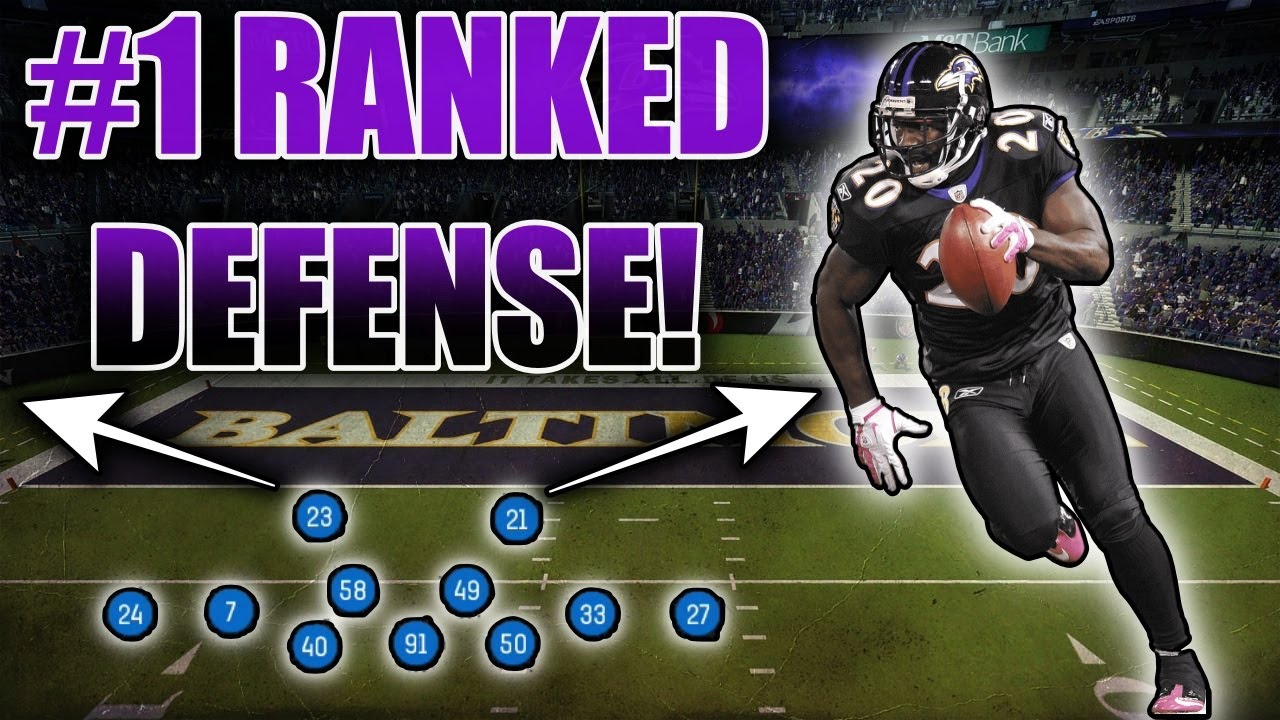 FULL GUIDE TO THE #1 RANKED GUN TIGHT DEFENSE IN MADDEN 23!