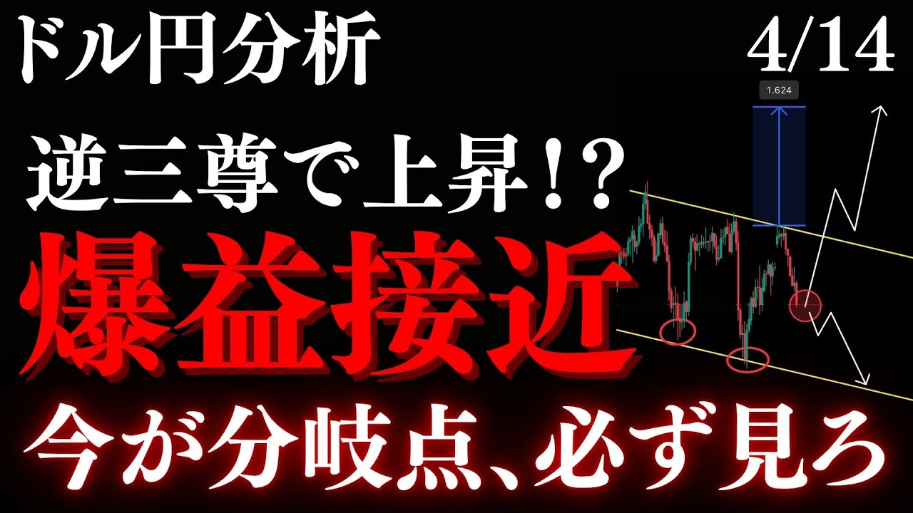 ドル円&rdquo;上昇接近&rdquo;してます。この逆三尊で161.5を目指す！？右肩を作り安値切り上げで爆益確定:RedのUSDJPY徹底分析