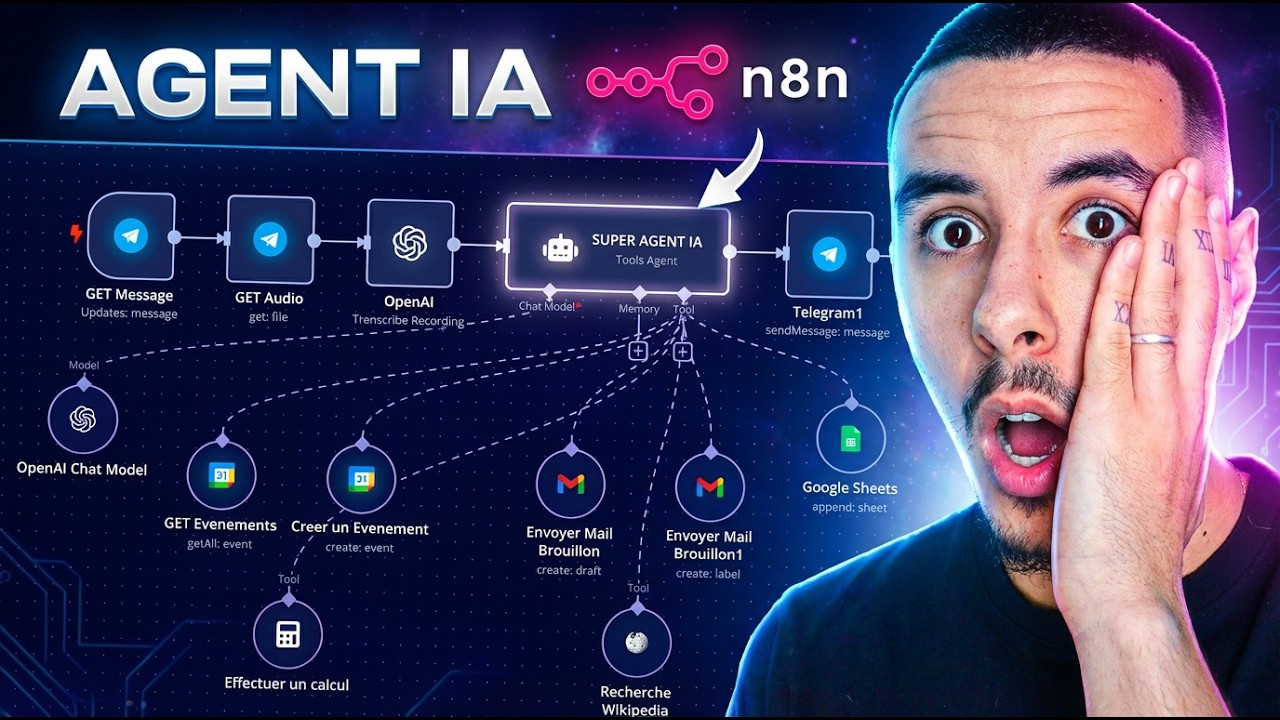Créer un Agent IA sur n8n pour les Débutants (Guide Complet)