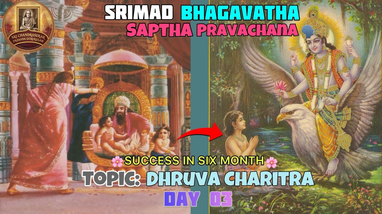 ￼SRIMAD BHAGAVATHA  SAPTAHA PRAVACHANAM 🗣️. DAY 3 TOPIC:-DHRUVA CHARITRA.🫅🏻9 DEC 2025