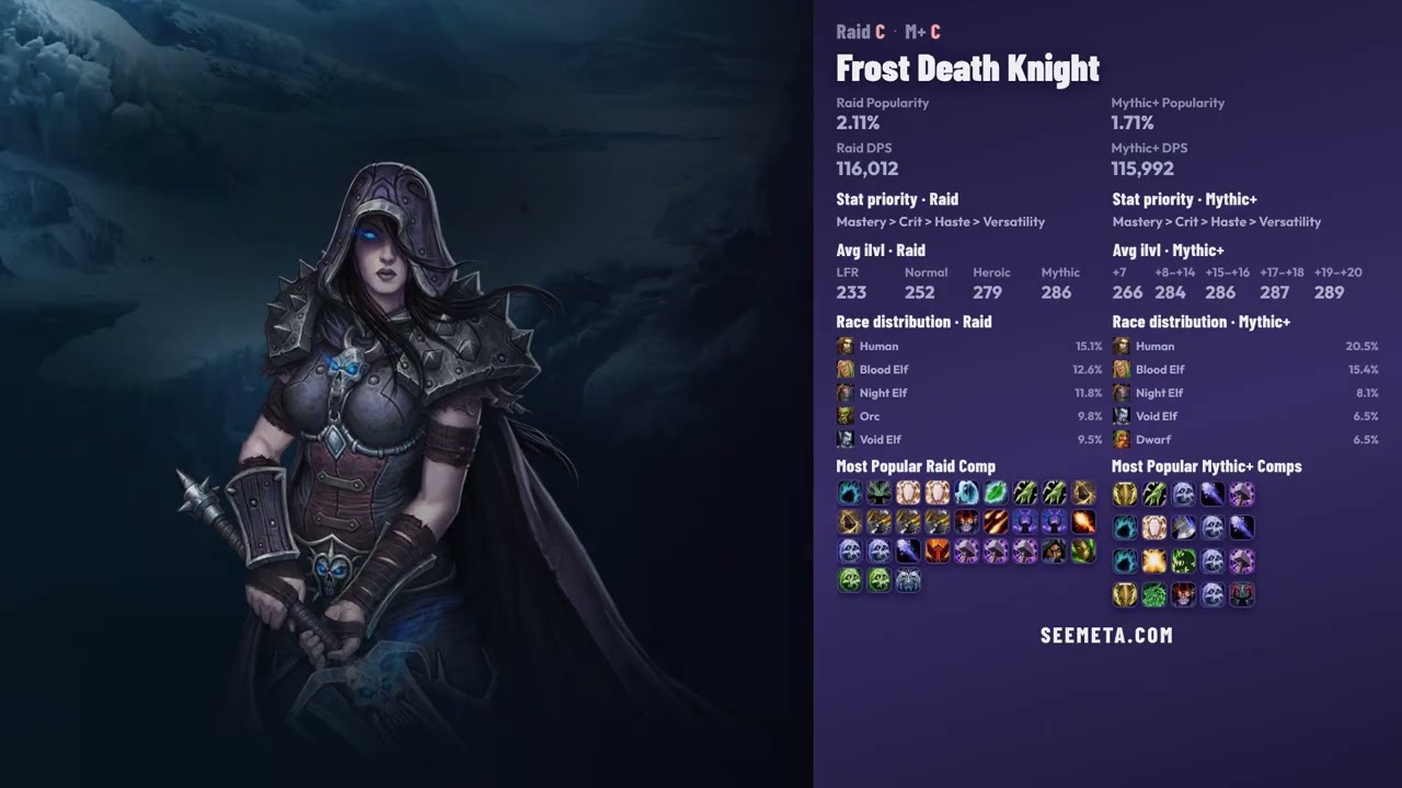 WOW DPS TIER LIST &ndash; Midnight RAID/MYTHIC+ May 24, 2026 🔥 (Patch 12.0.5)