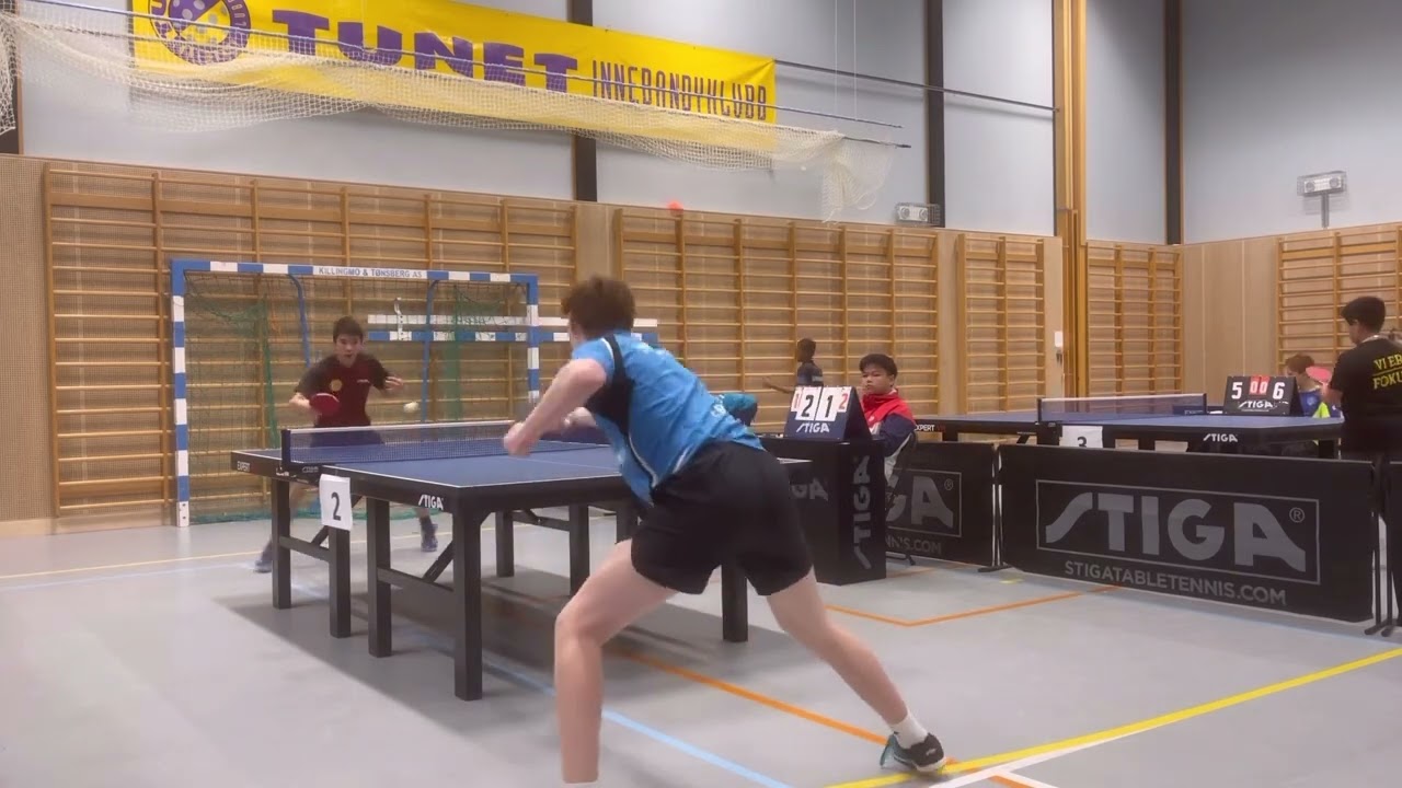 Regionscup 2 part 2