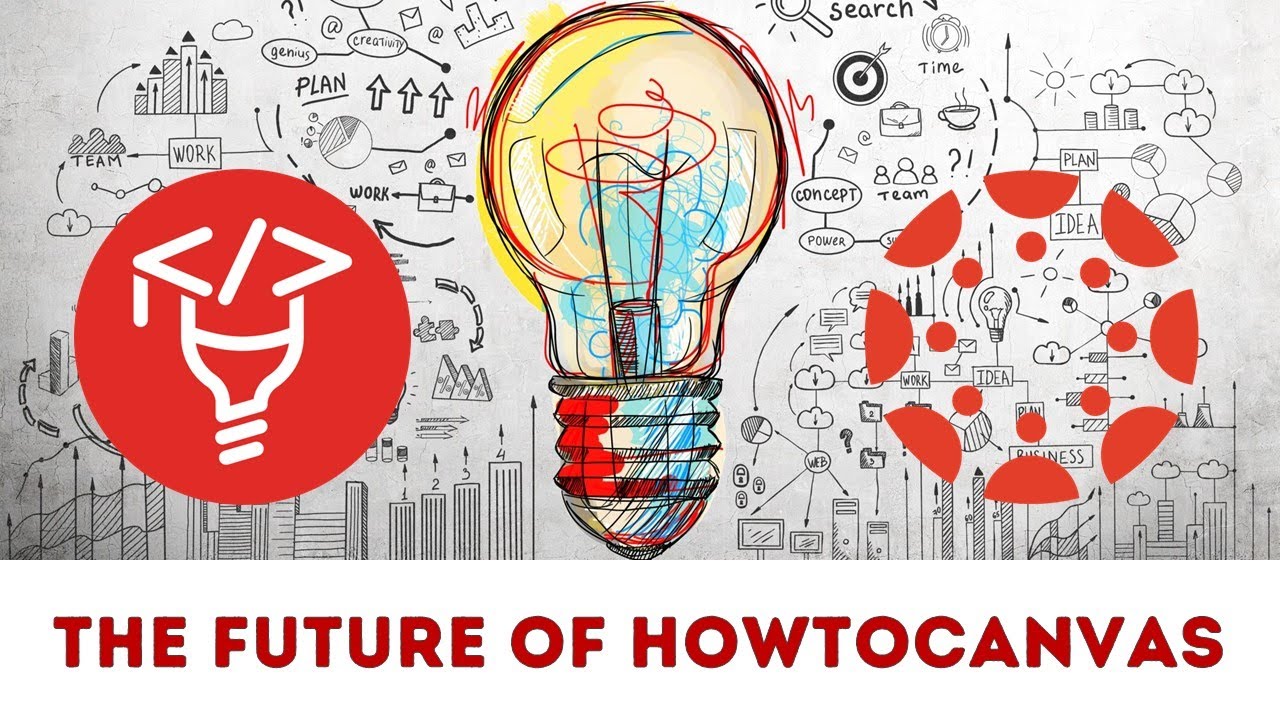 The future of this channel - HowToCanvas