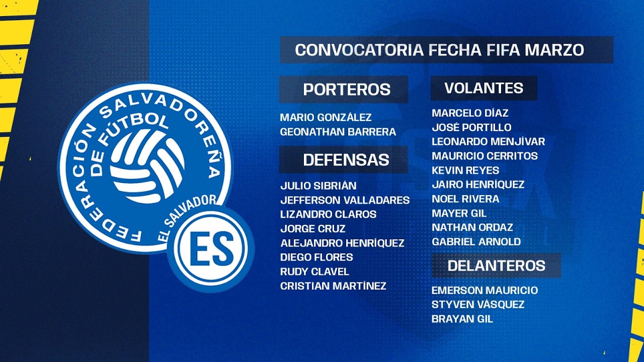 👉 ¡EXPLOTÓ EL DEBATE! 😡 Convocatoria polémica y cambios en la LMF