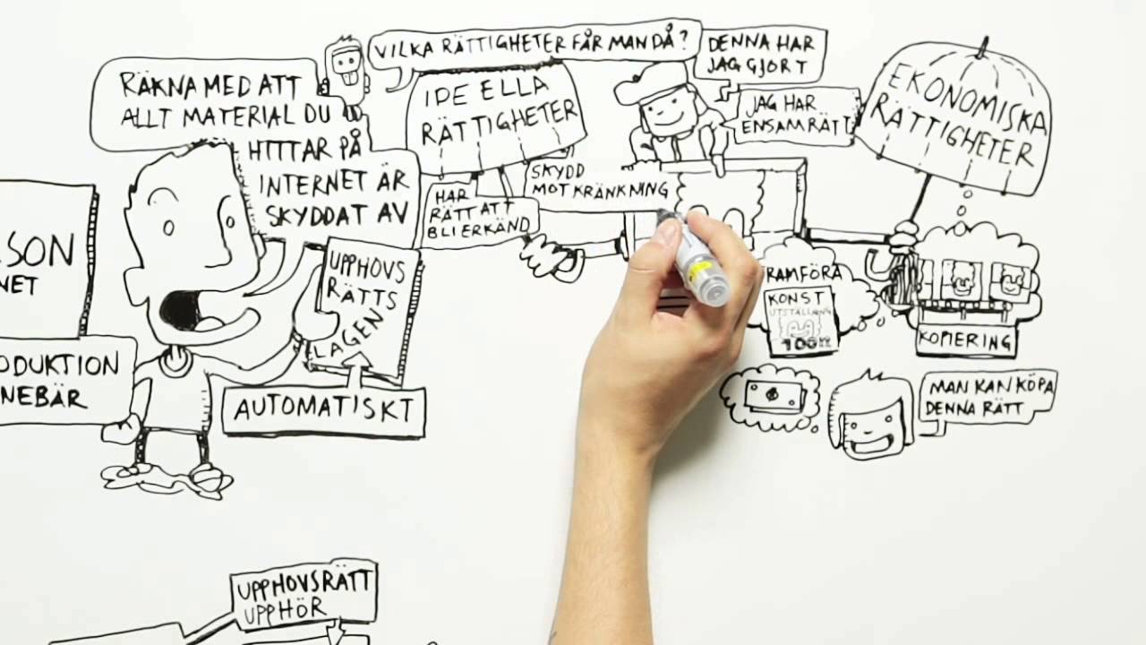 Introduktion till upphovsrätt  [Animated whiteboard film] | Internetstiftelsen