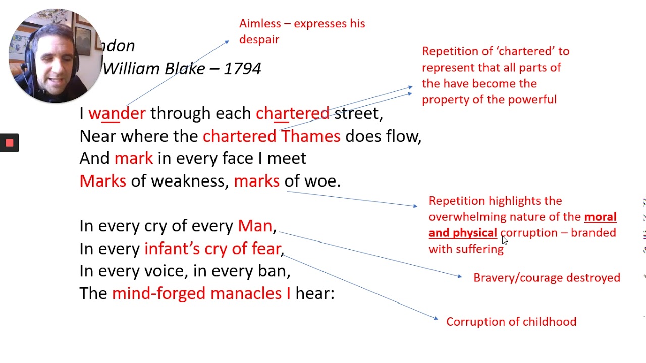 'London' by William Blake analysis