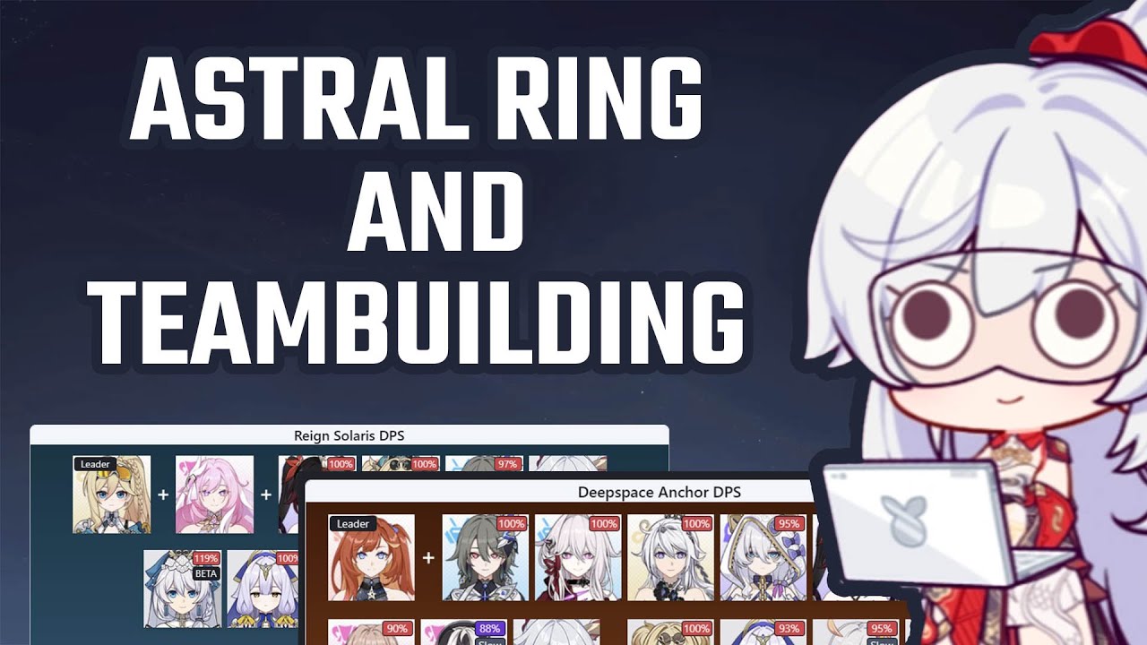 Astral Ring and Part 2 Teambuilding Explained in 3 Minutes - Honkai Impact 3rd