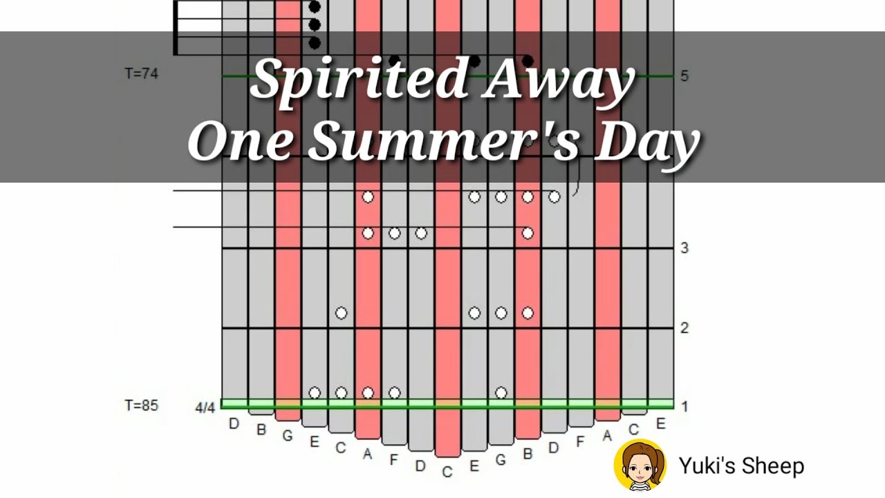 Spirited Away - One Summer’s Day (Joe Hisaishi) Kalimba Tabs