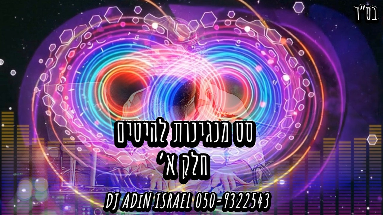 Set Hits 2026 Lounge house DJ ADiN ISRAEL | סט מנגינות להיטים חלק א׳ #cover #viral