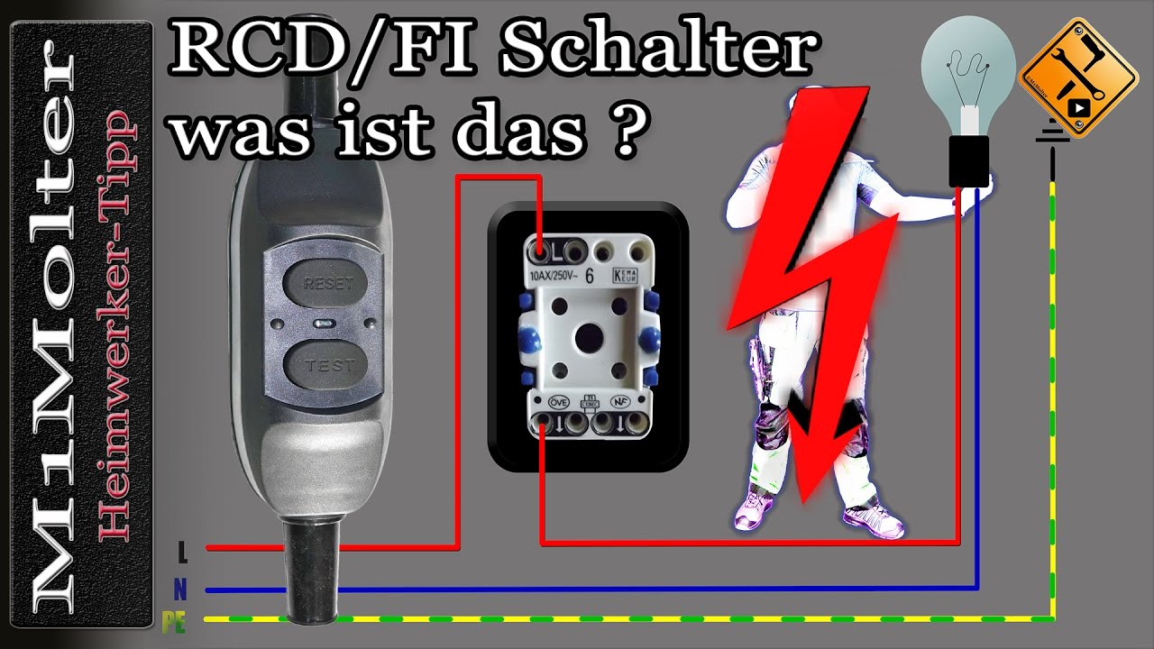 RCD / FI Schalter. Was ist das? Kurz erkl&auml;rt von M1Molter... (Fi Schalter Erkl&auml;rung)