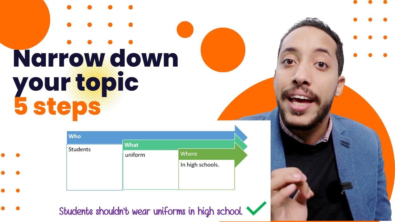Narrowing down a topic: How to Narrow Down the Topic | خطوات تحديد الموضوع