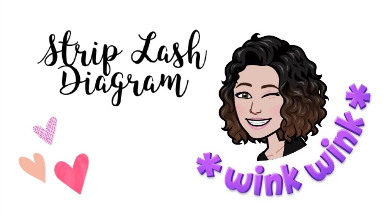 Lash Strip Application