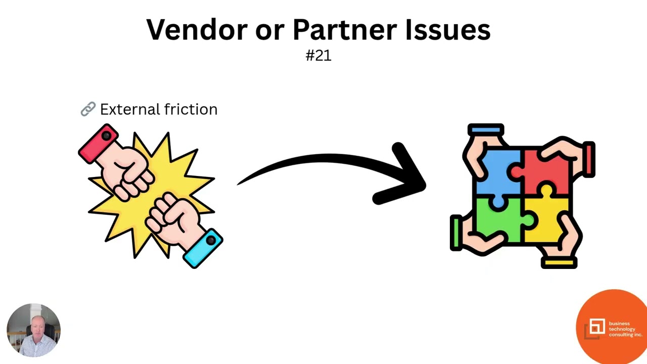 How a Strategic PMO Fixes Poor Planning Before It Derails Your Projects | #21-25