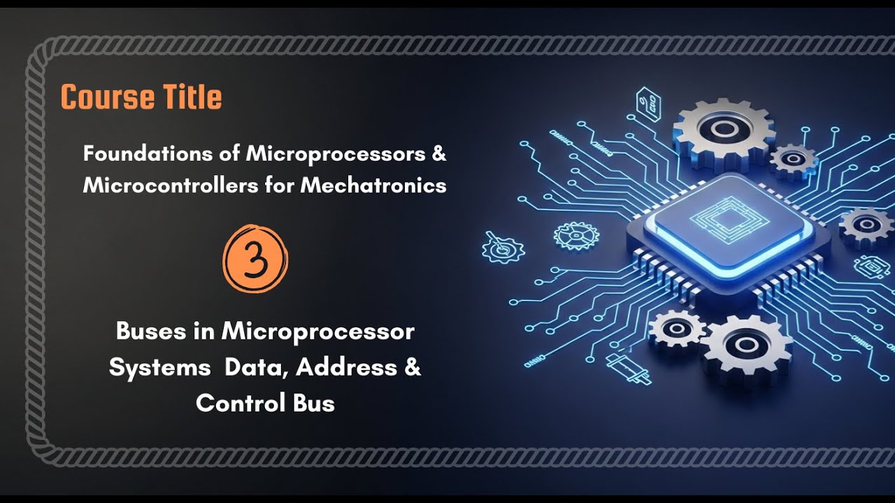 Buses in Microprocessor Systems  Data, Address & Control Bus