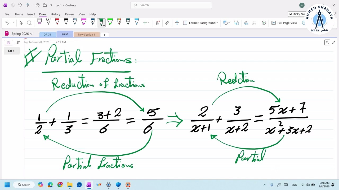 Calculus 2 | Lec 1 | Partial Fractions