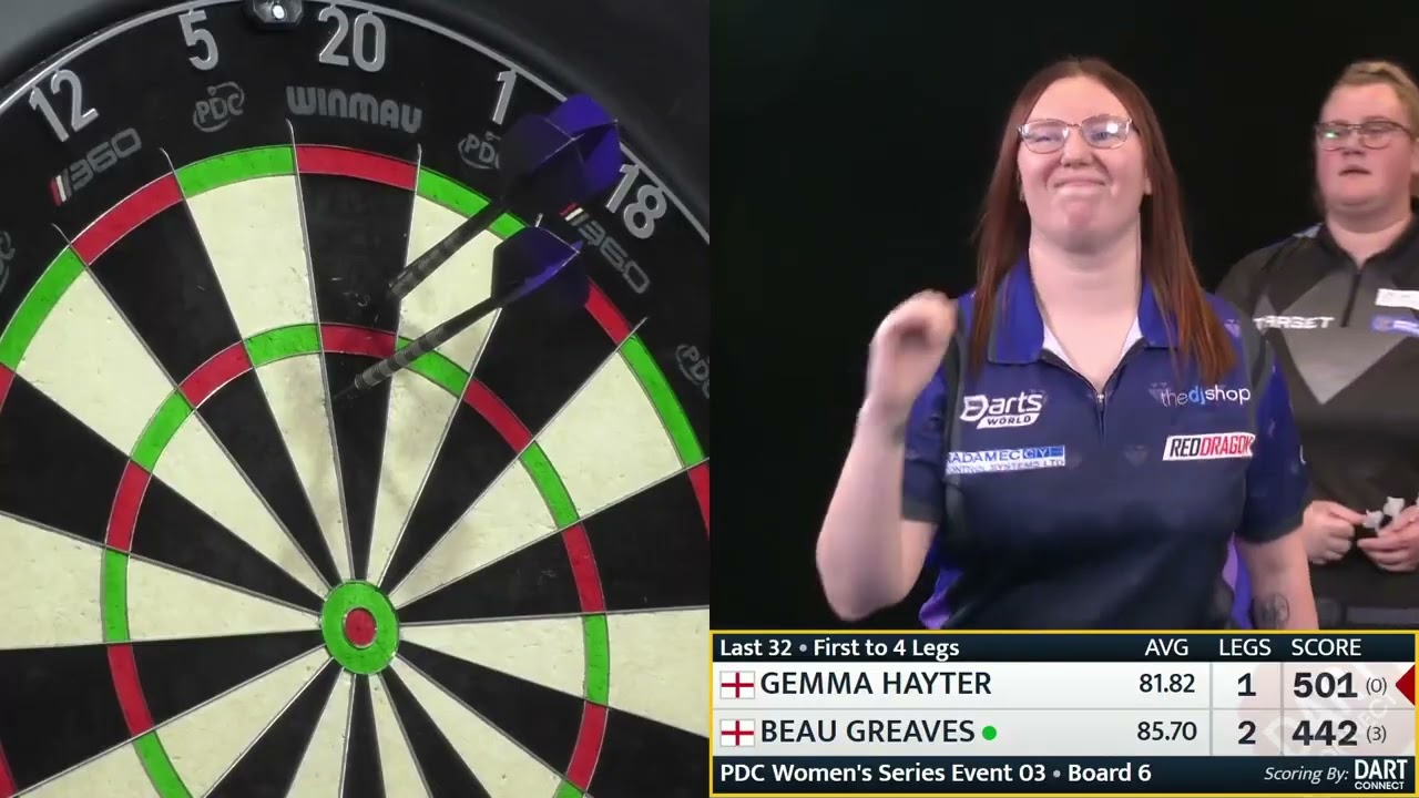 Gemma Hayter v Beau Greaves - PDC Women's Series 2026 Event 3 - Last 32