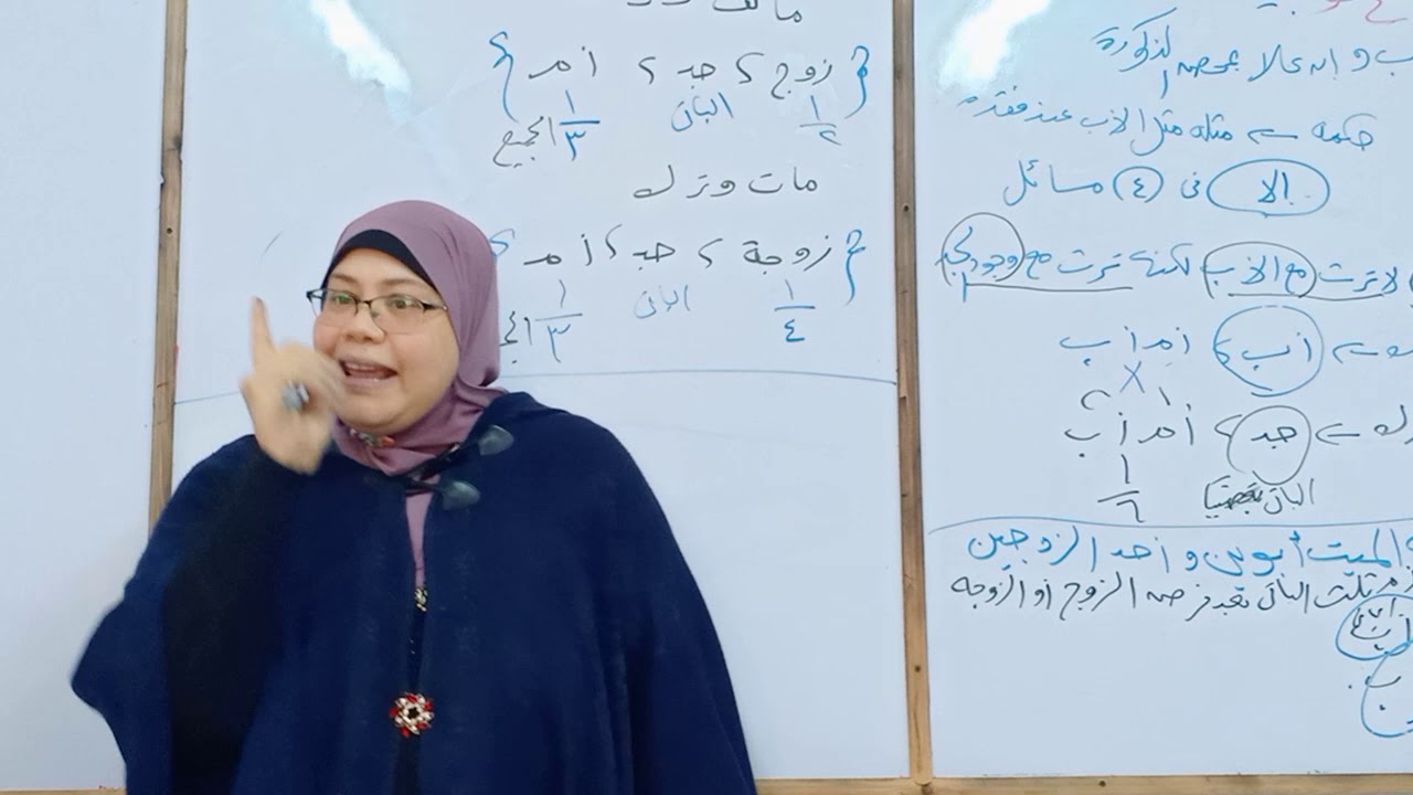 أحوال الجد الصحيح والأربع مسائل التي يختلف فيهم الجد عن الأب للصف الثالث الثانوي الأزهري