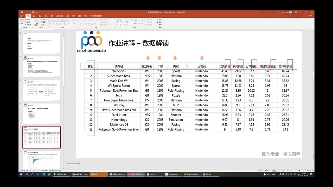 [139]-2.4重点回顾_如何进行数据解读（直播答疑录屏）【互联网数据分析师系统课程 - 大厂导师用177节课带你零基础入门】
