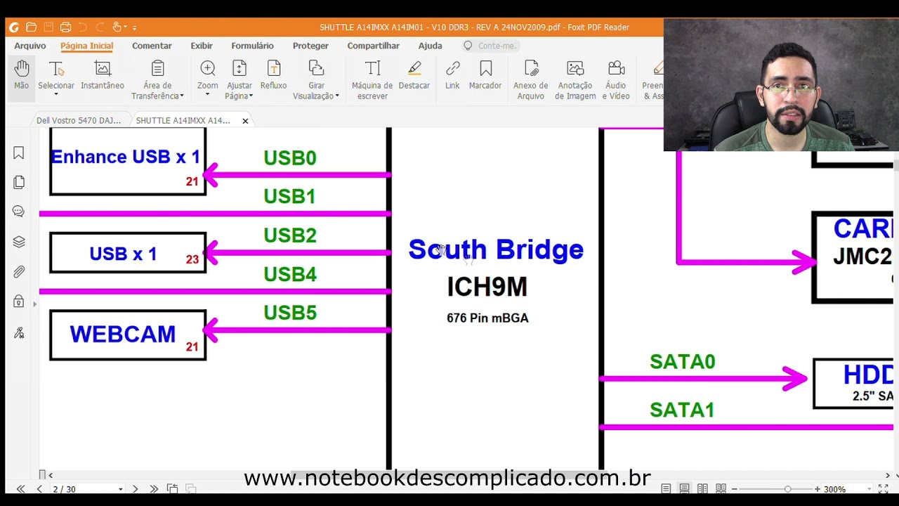 Sequência de start de uma placa-mãe de notebook