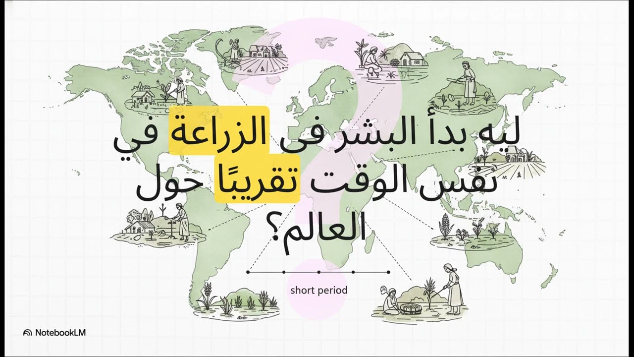 حل لغز الزراعة