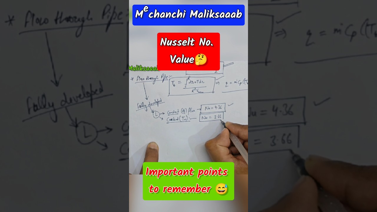 Nusselt Number Value 🤔🙄🧐 #shortvideo #mechanicalengineering #gate #heatransfer