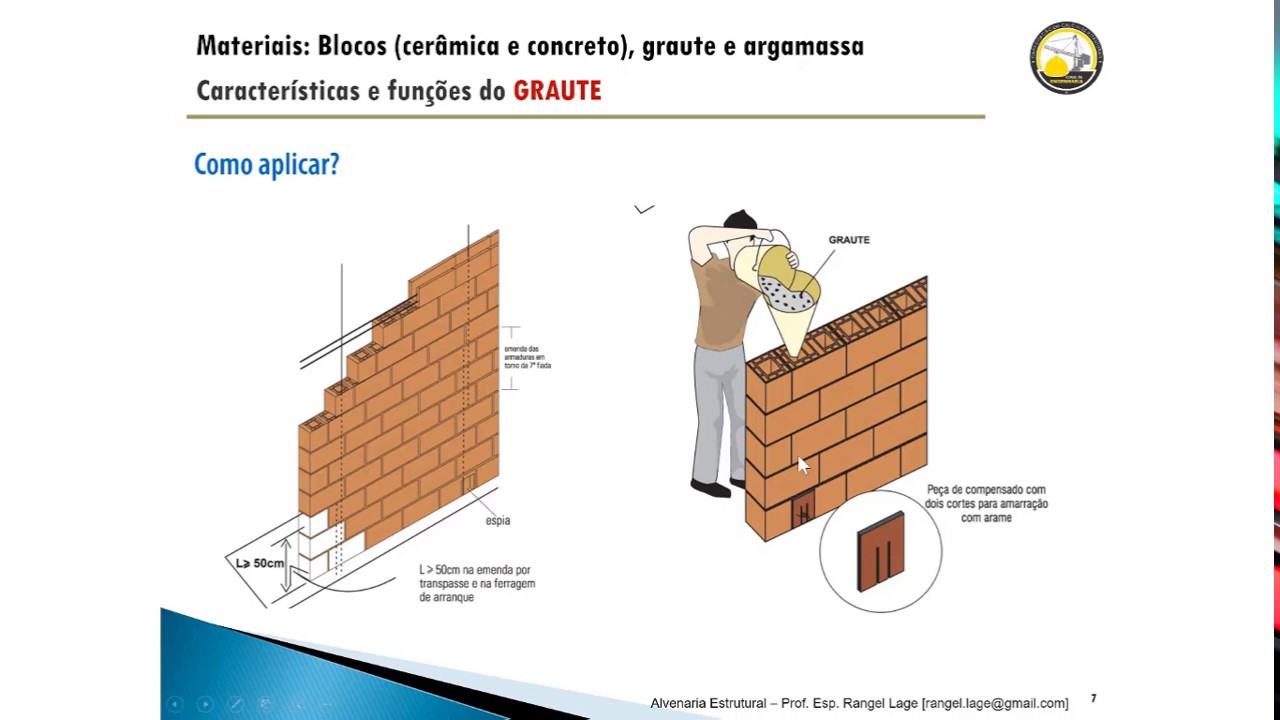 Qual a importância do Graute na alvenaria estrutural