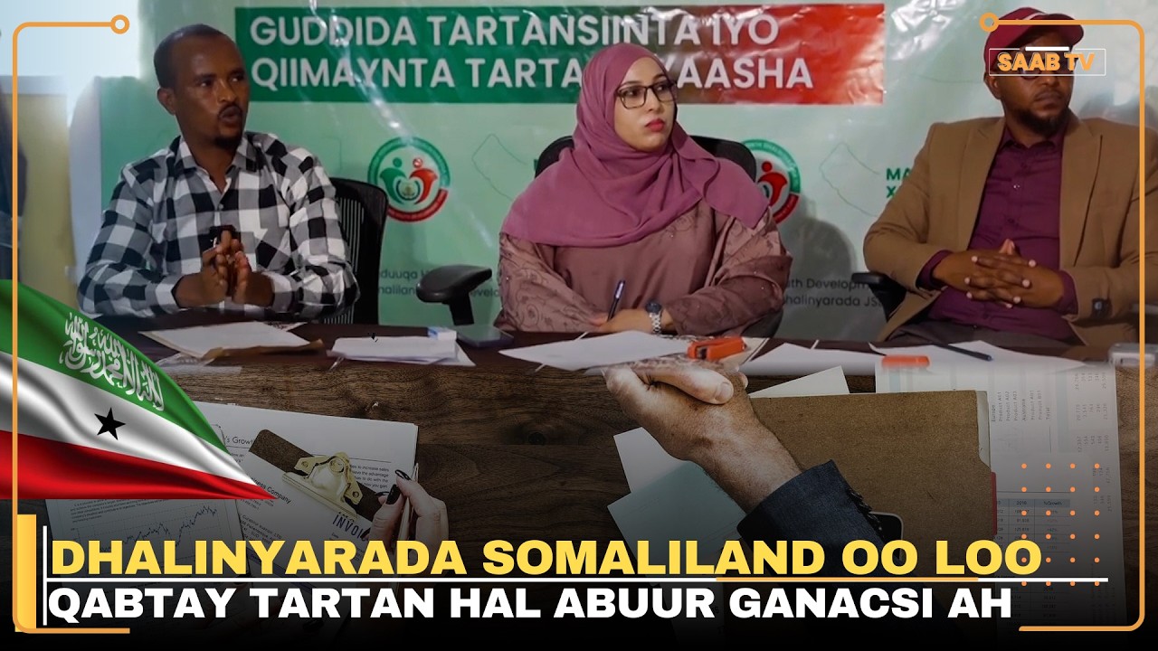 Yaa abaabulay mudahraadyada ka bilaabmay Iiraan?